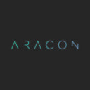 ARACON - BUILDING ORGANIZATIONS & GOVERNANCE OF THE FUTURE.